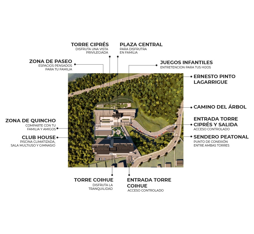 Masterplan Altos de Idahue